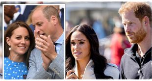 William And Kate’s U.S. Visit Could Be ‘Very Problematic’ For Harry And Meghan