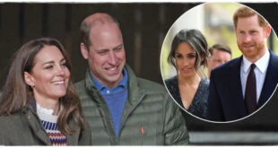 Fresh Blow for Harry and Meghan as Kate and William Raise Significant US Funds