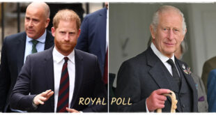 Split-image of King Charles and Prince Harry amid debate over a potential meeting during the King’s US trip